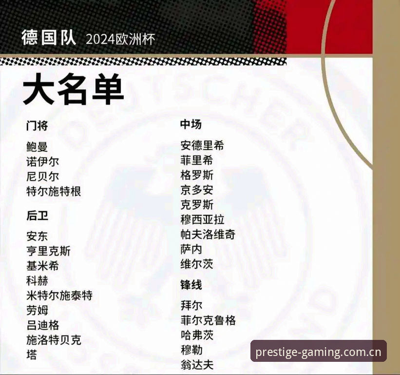资深用户深度解析：德国队世界杯大名单出炉，诺伊尔回归与卡尔入选带来新看点
