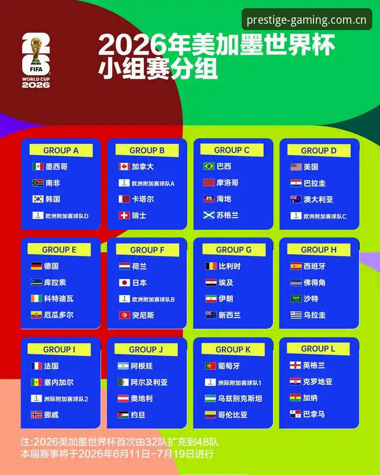 2026世界杯观赛前遭遇的5大签证难题——资深用户分享在PG官方平台获取的赛事见闻